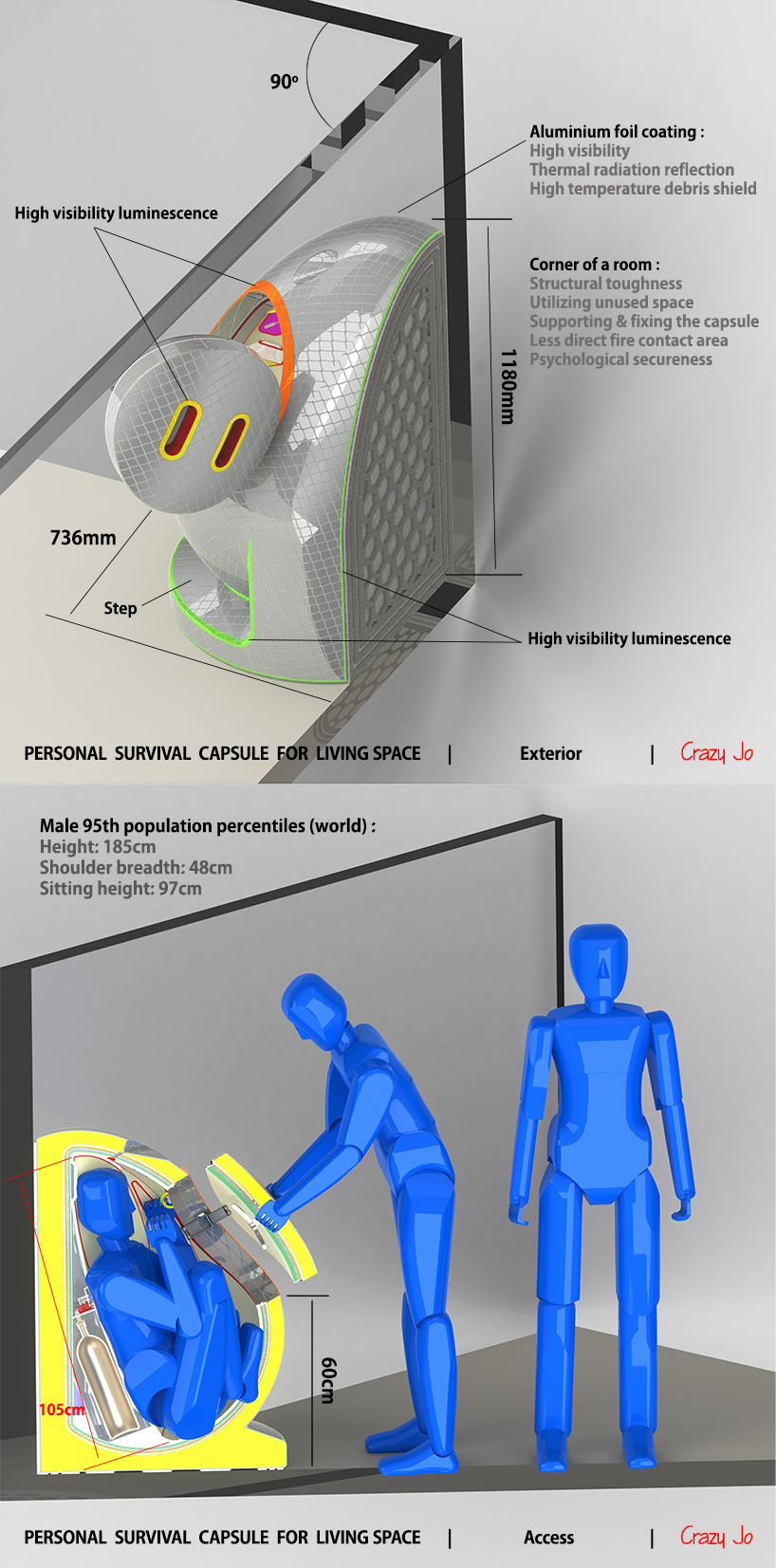 Personal survival capsule for living space