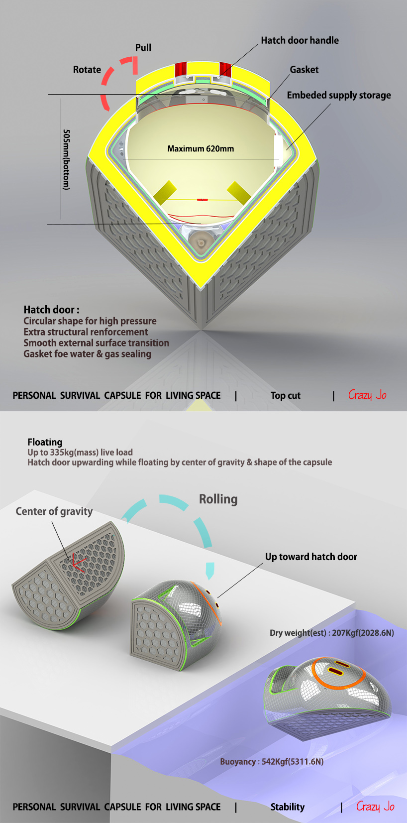 Personal survival capsule for living space