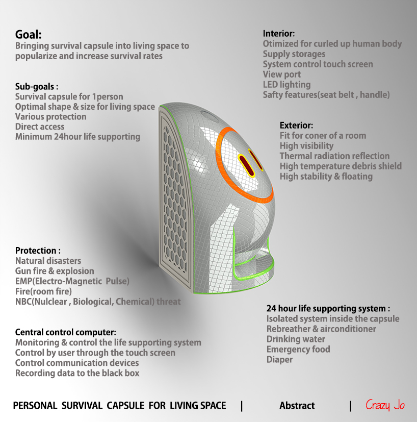 Personal survival capsule for living space