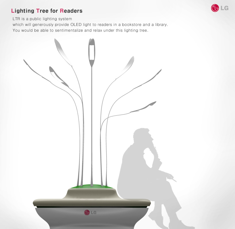 ltr lighting tree for readers