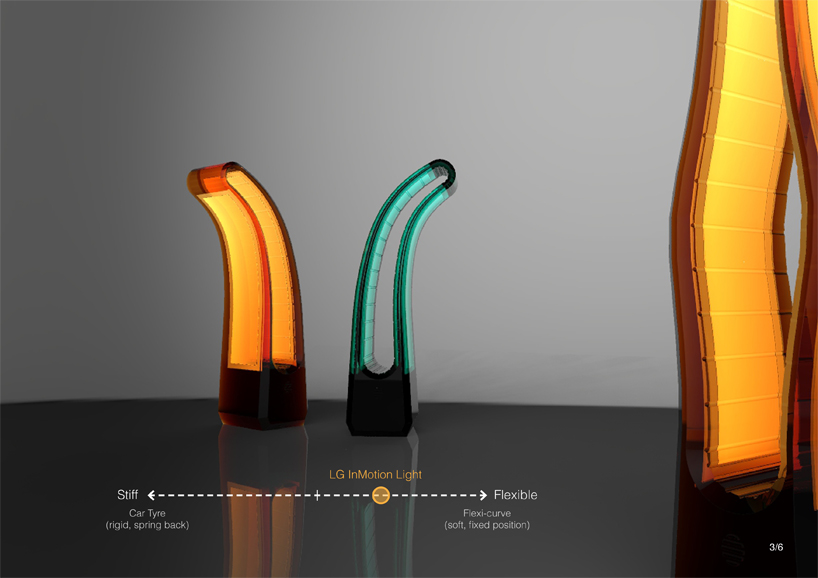 inmotion portable light