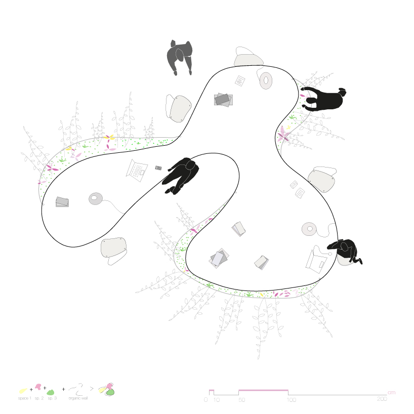 organic open-space : the visual boundary created by the nature