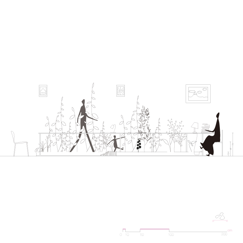 organic open-space : the visual boundary created by the nature