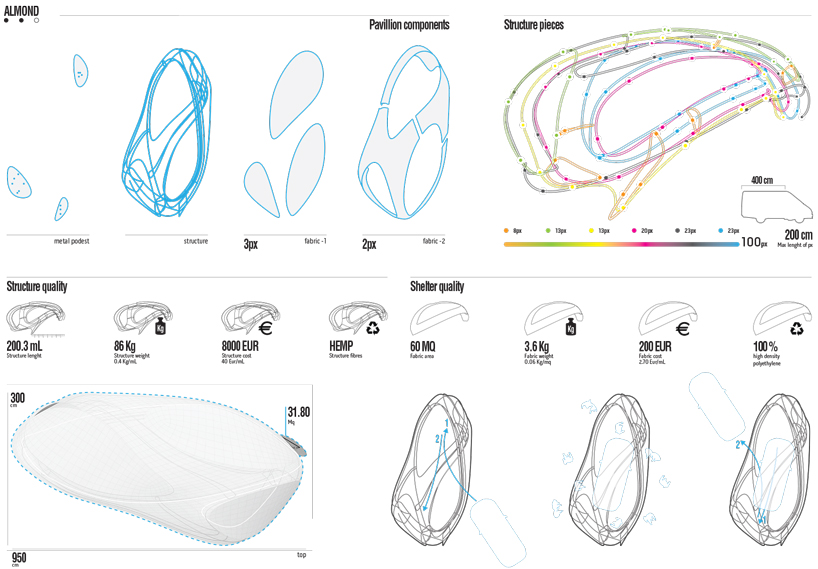 Volvo pavilion: Almond