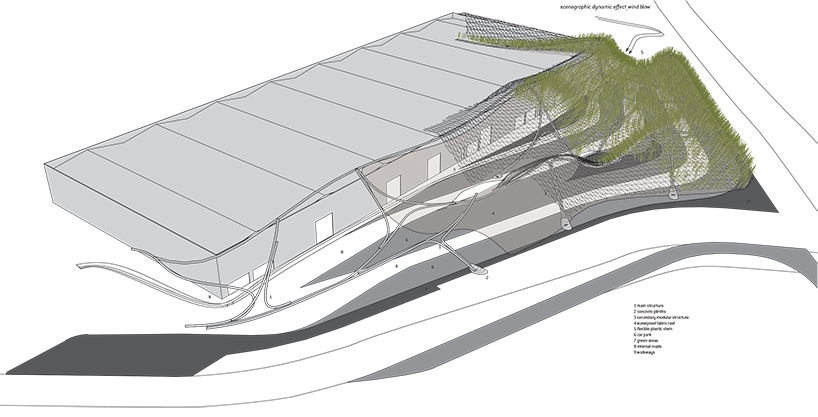 eMOTION(ing) topography