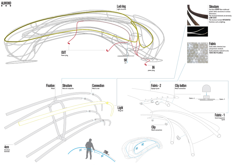 Volvo pavilion: Almond