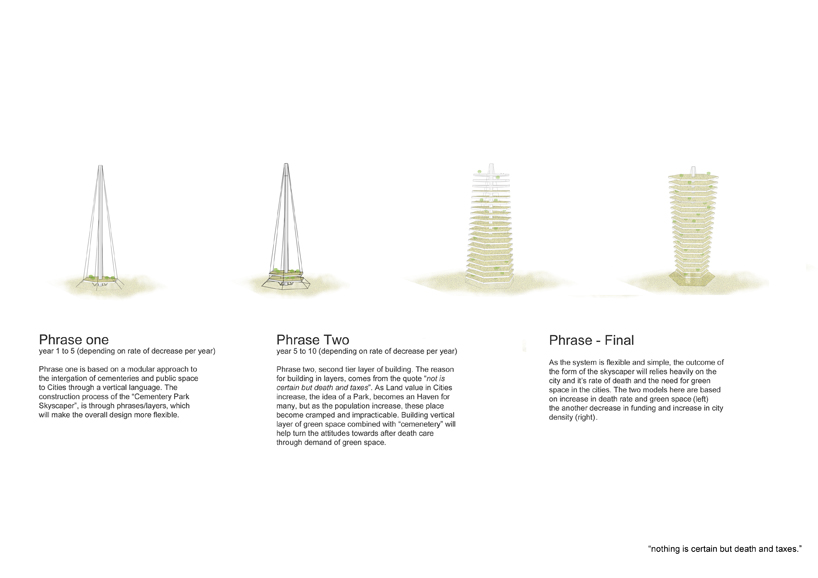 "nothing is certain but death and taxes"