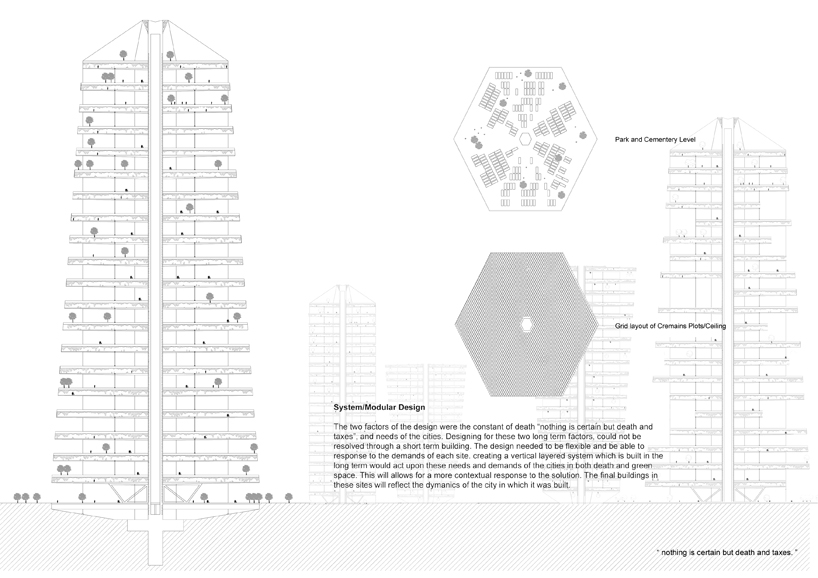 "nothing is certain but death and taxes"