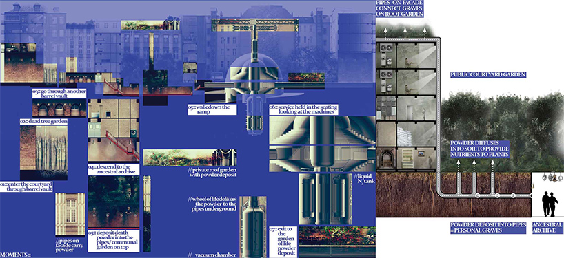 To the Meeting Place