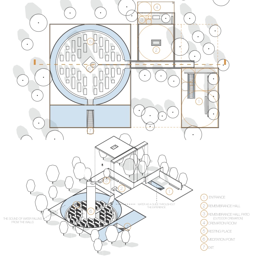 REQUIEM - FROM ONE SIDE TO THE OTHER