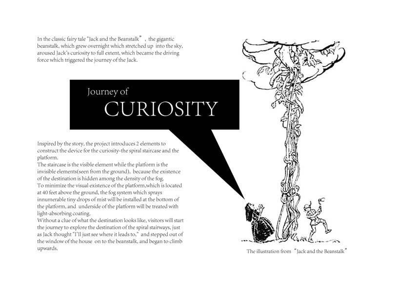 Journey of Curiosity