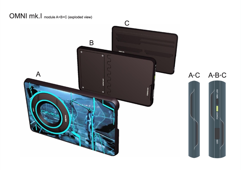 OMNI- The Modular Wallet
