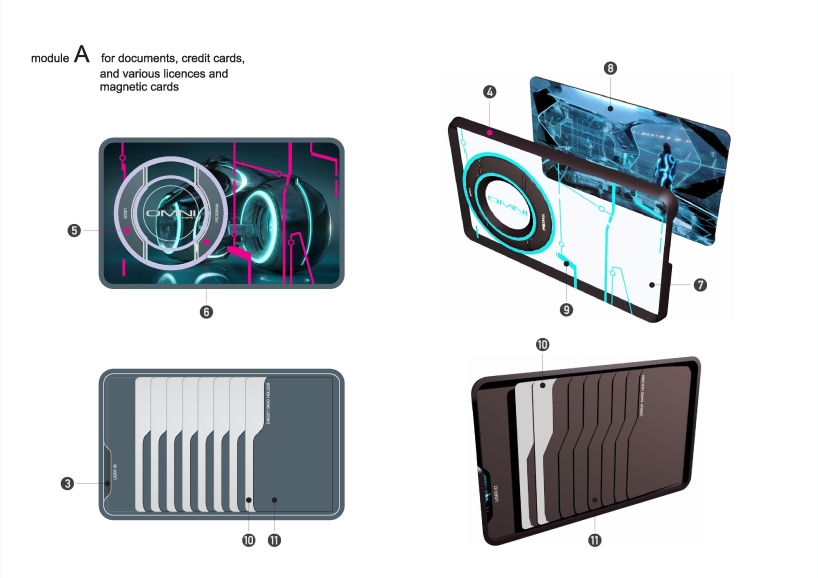 OMNI- The Modular Wallet