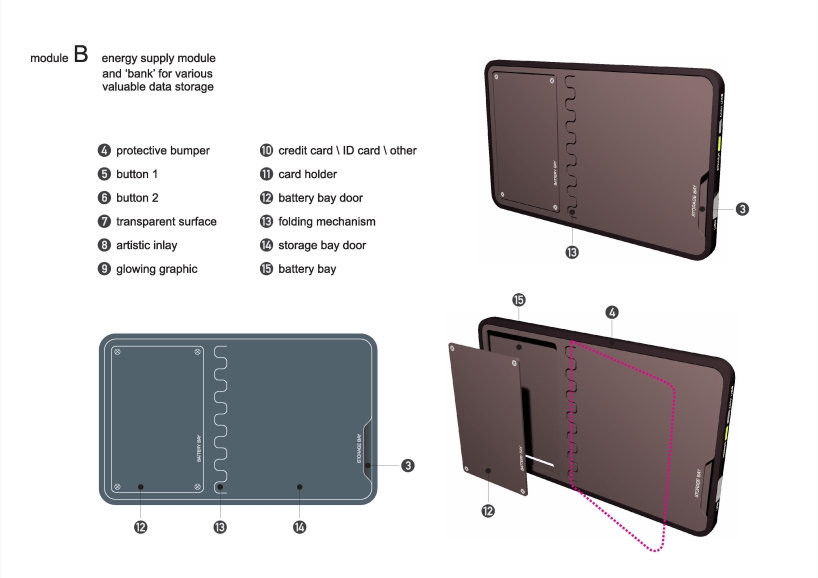 OMNI- The Modular Wallet