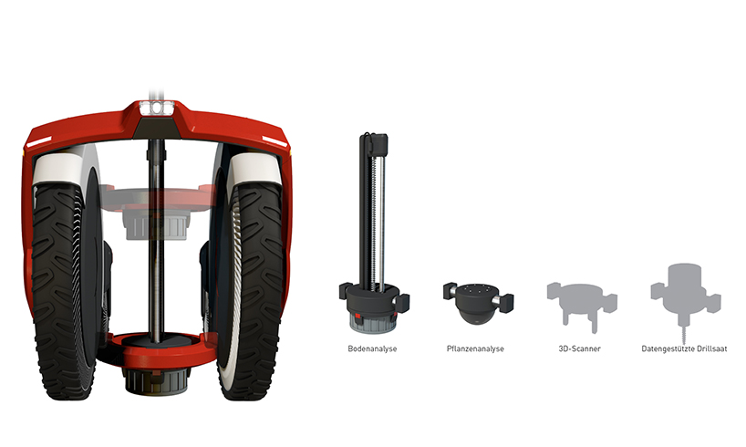 alux - Precision Farming Assistant