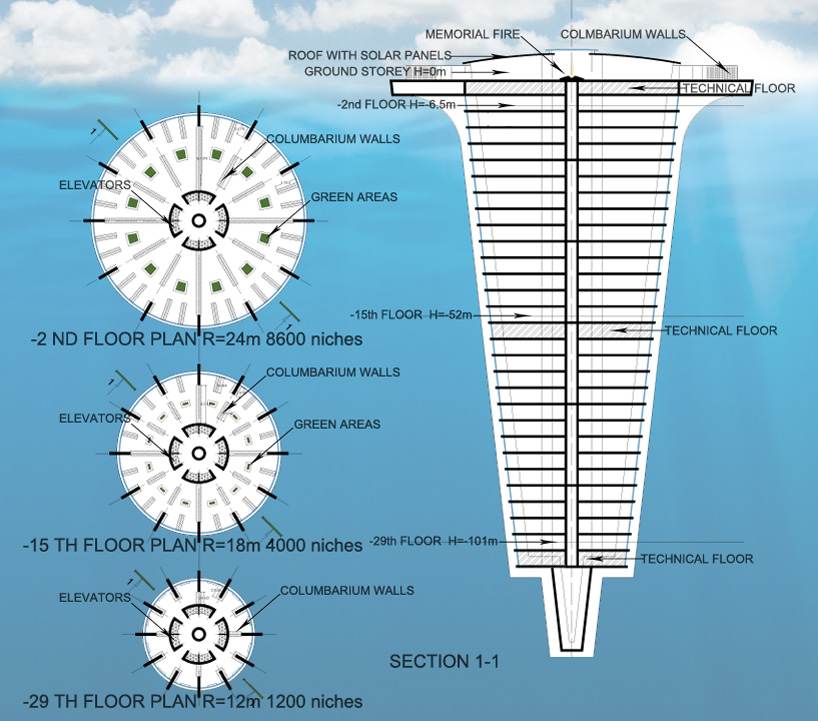 FUTURISTIC UNDERWATER COLUMBARIUM BUILDING
