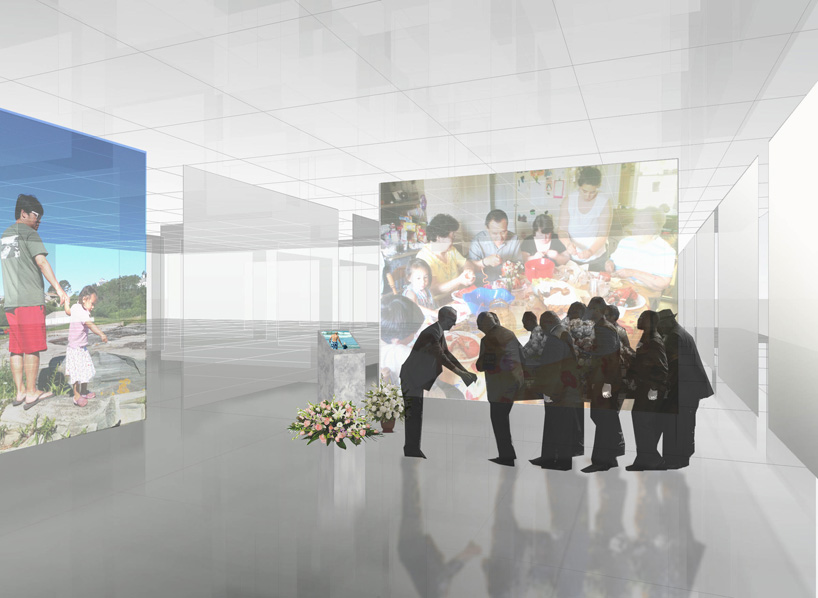 Landscape of Reflections