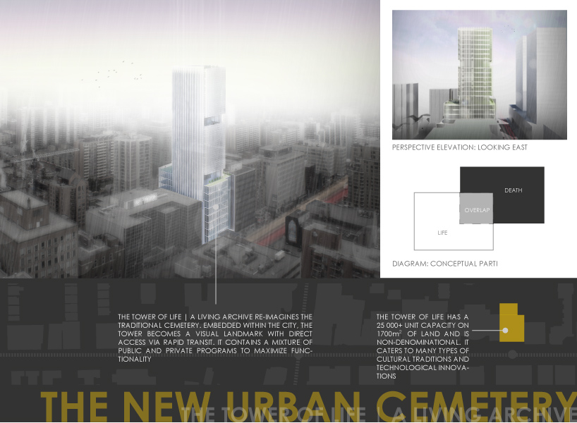 The Tower of Life | A Living Archive