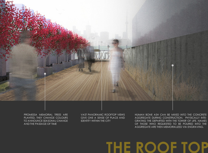 The Tower of Life | A Living Archive