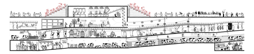 Future Abattoir + Cattle Hotel
