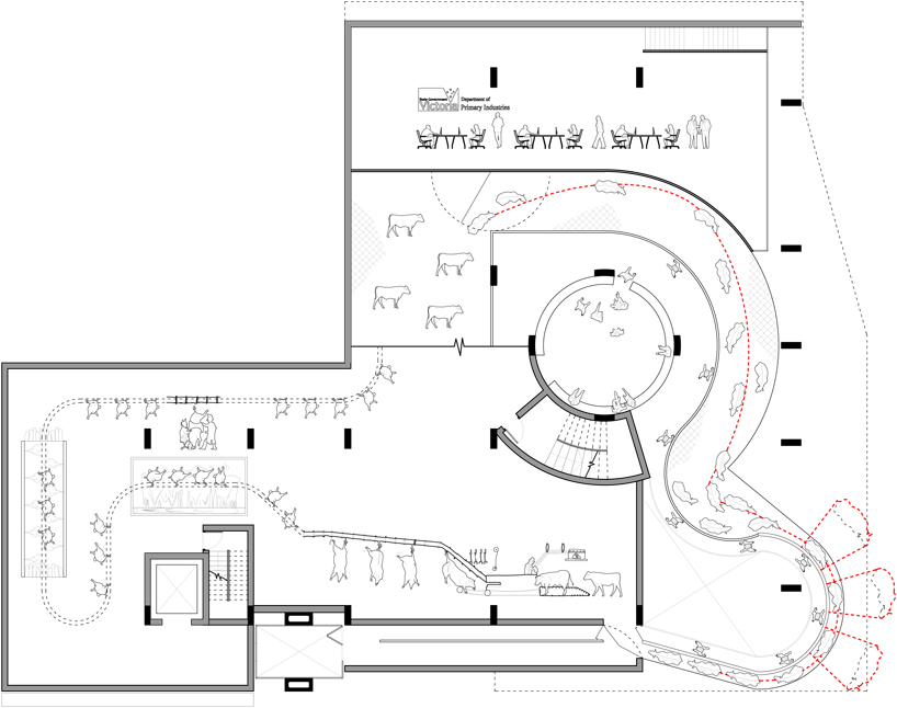 abattoir business plan sample