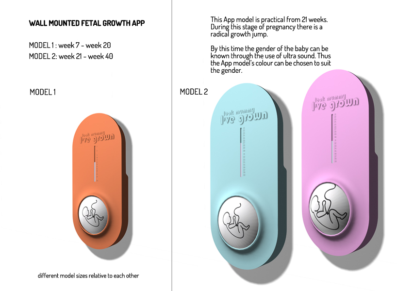 LOOK MUMMY, I'VE GROWN ...a real life App