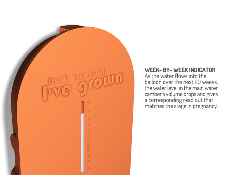 LOOK MUMMY, I'VE GROWN ...a real life App