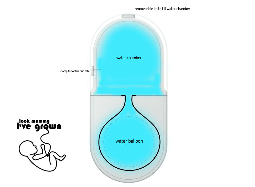 LOOK MUMMY, I'VE GROWN ...a real life App