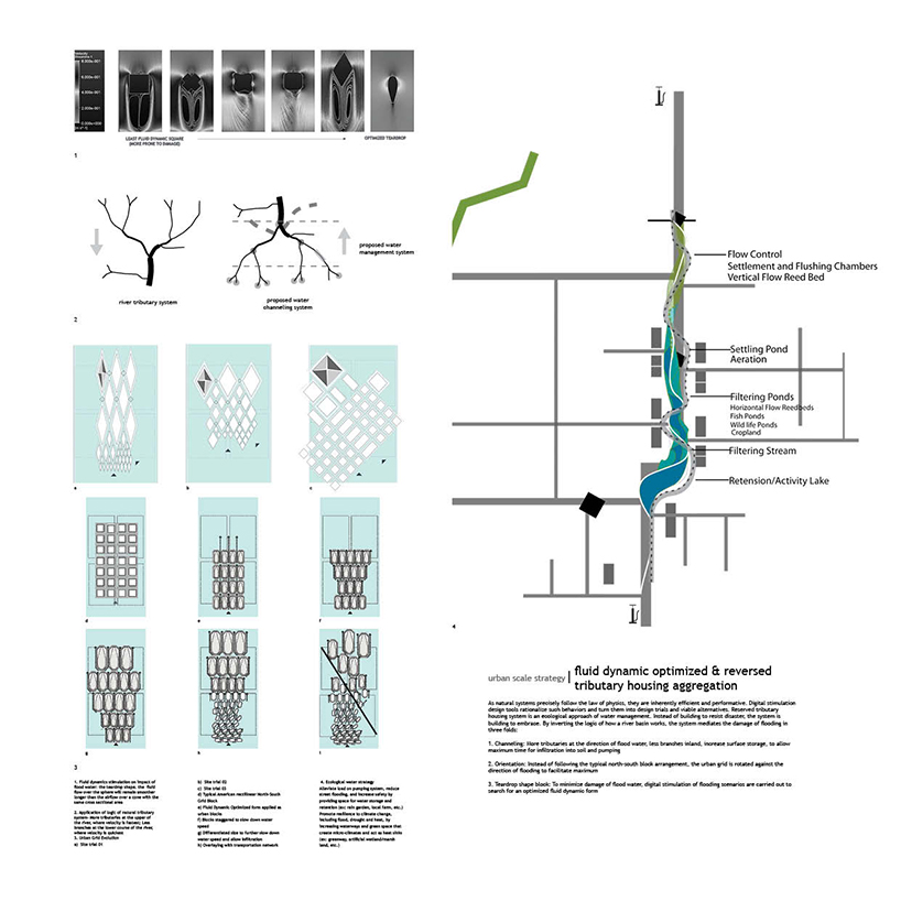 reversed tributary housing system