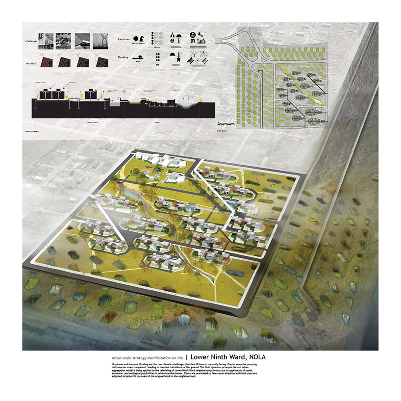 reversed tributary housing system