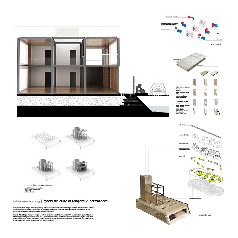 reversed tributary housing system