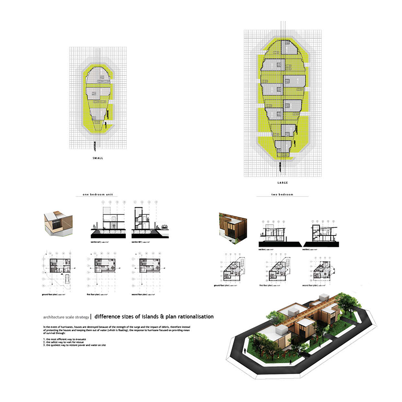 reversed tributary housing system