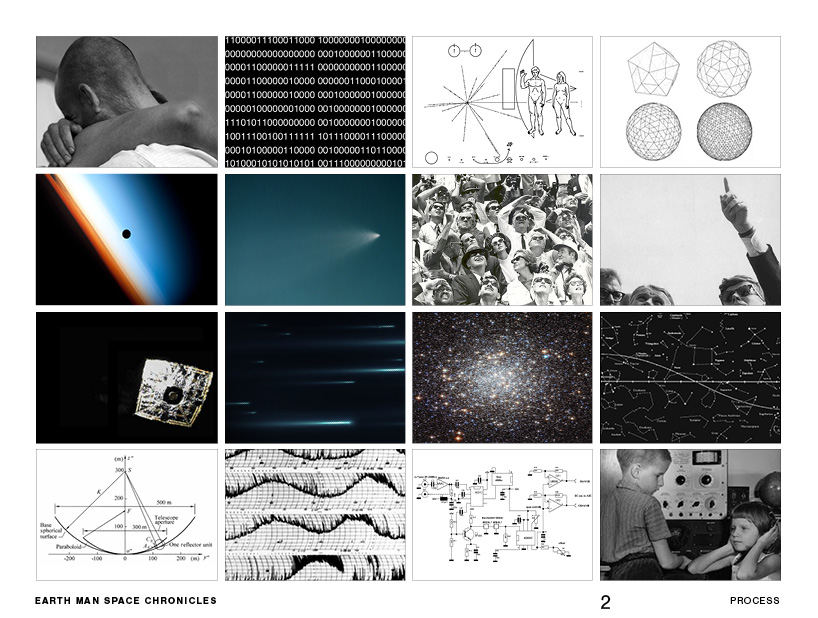 EARTH MAN SPACE CHRONICLES