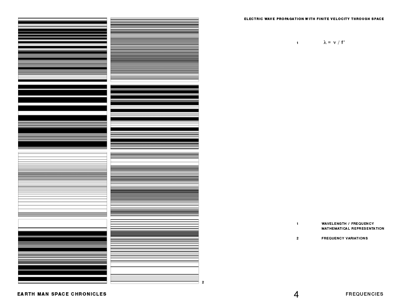 EARTH MAN SPACE CHRONICLES