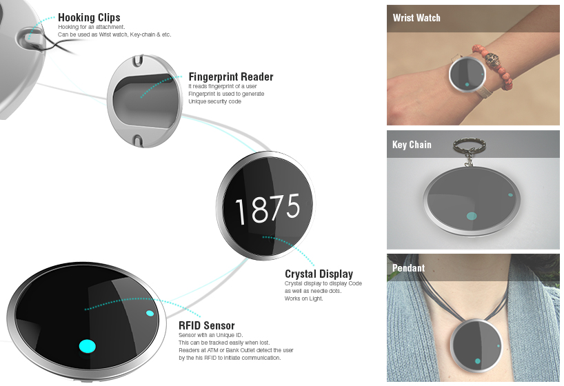 UI-D Gadget
