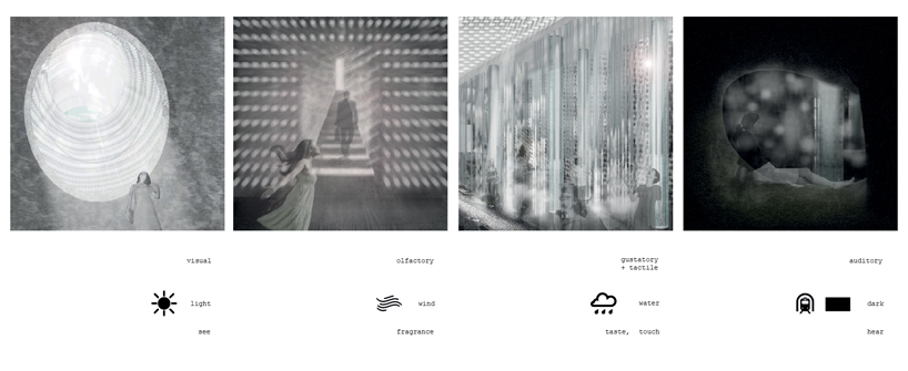 Re-imagining Death In An Uncertain City_Sense Memory Bank.