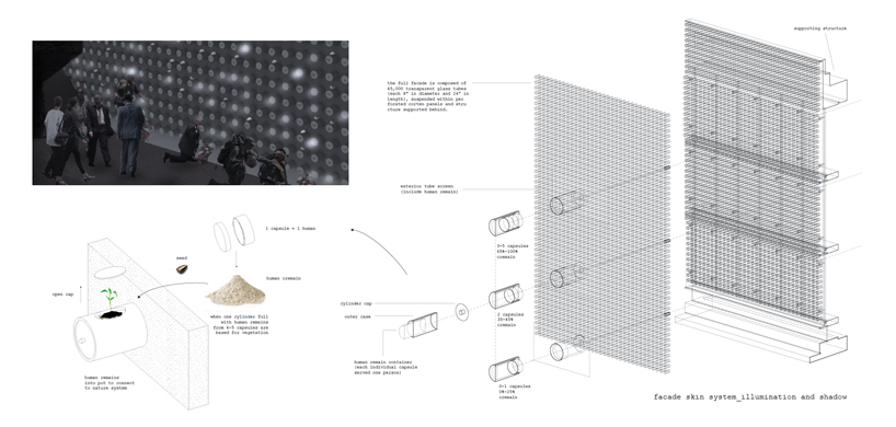 Re-imagining Death In An Uncertain City_Sense Memory Bank.