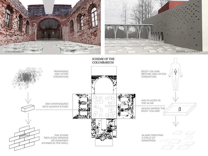 Abandoned sanctuary rediscovered