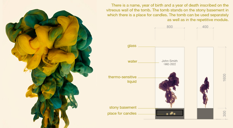 The Last Dance of the Soul