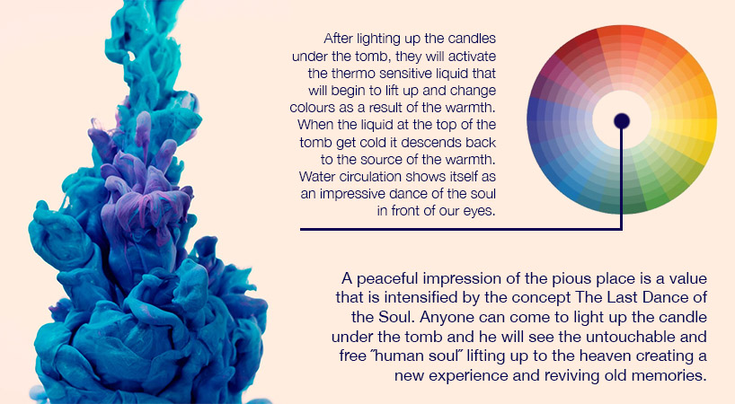 The Last Dance of the Soul