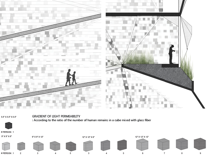 MEMORIAL SANCTUARY OF FLUID ILLUMINATION