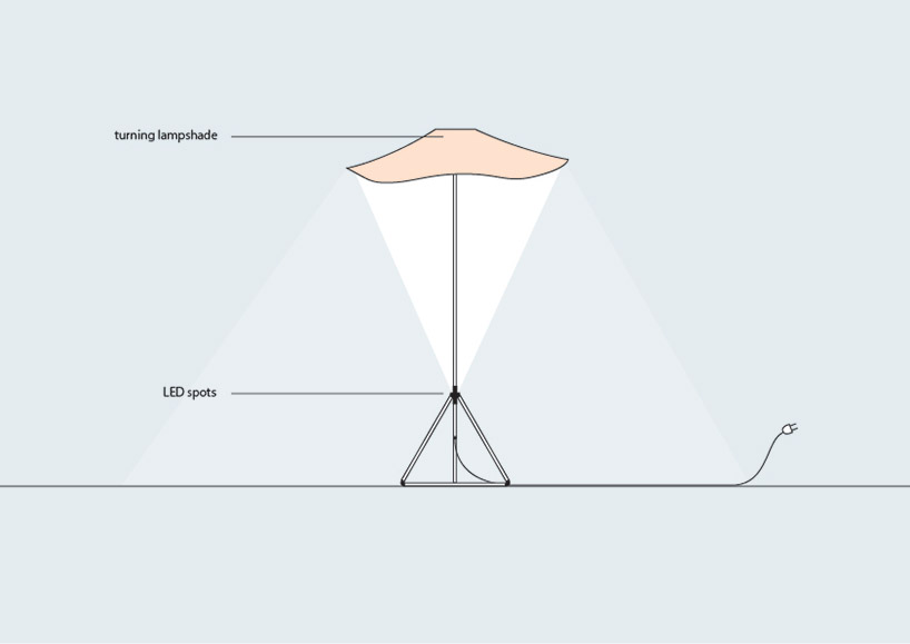 Monroe Lamp