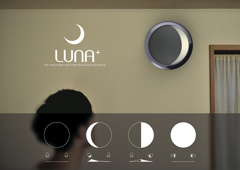 LUNA PLUS