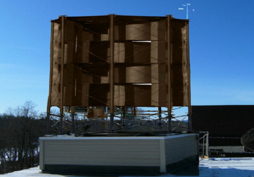 Innovative Wind Energy Production