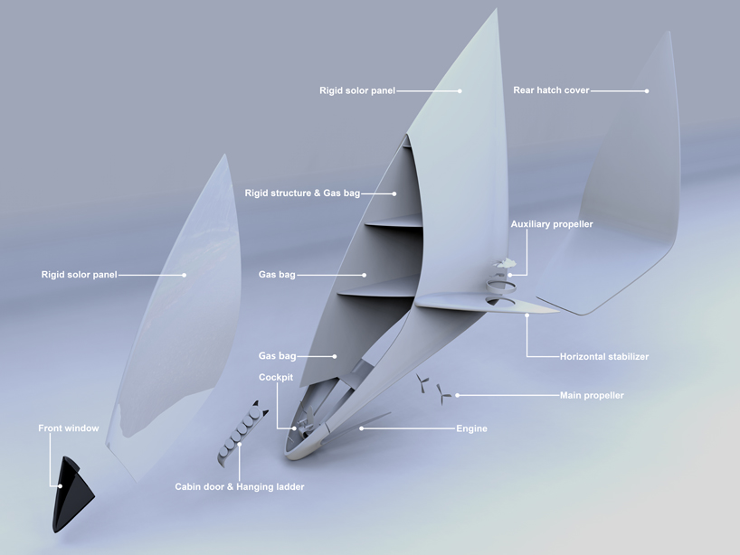 Sailboard in the sky