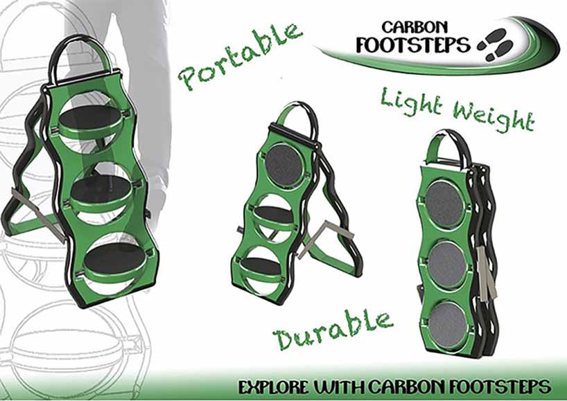 Carbon Footsteps