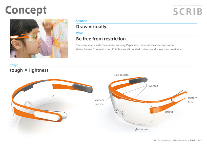 SCRIB / The TOY stimulating a children's curiosity