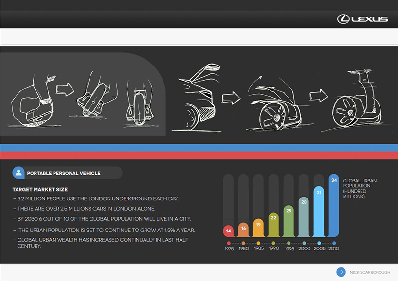 LEXUS Urban Transport Concept 