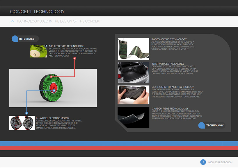 LEXUS Urban Transport Concept 