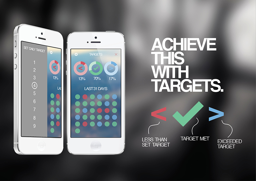 Learning Daily Through Curiosity